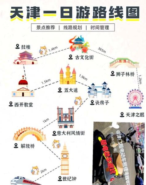 天津市非物质文化遗产（天津市非遗传承基地一日游路线）-第1张图片-八三百科