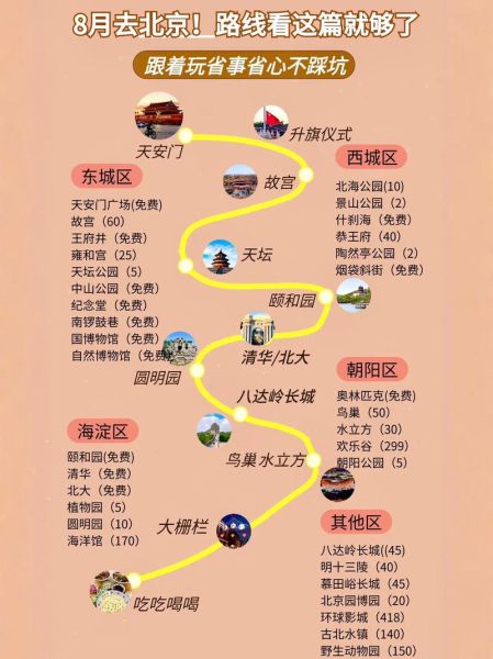 非物质文化遗产 北京(北京非物质文化遗产有哪些适合小白的入门路线)-第3张图片-八三百科 非物质文化遗产 北京(北京非物质文化遗产有哪些适合小白的入门路线)-第3张图片-八三百科