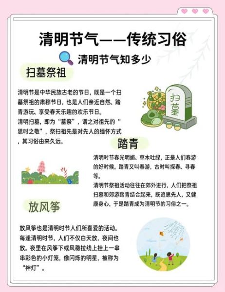 清明节的非物质文化遗产（清明节为什么是国家级非遗）-第1张图片-八三百科