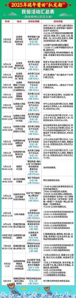 龙舟非物质文化遗产（龙舟非遗申请流程怎么填表步骤）-第1张图片-八三百科