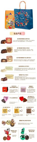 巧克力非物质文化遗产(巧克力非物质文化遗产申请条件有哪些)-第3张图片-八三百科 巧克力非物质文化遗产(巧克力非物质文化遗产申请条件有哪些)-第3张图片-八三百科