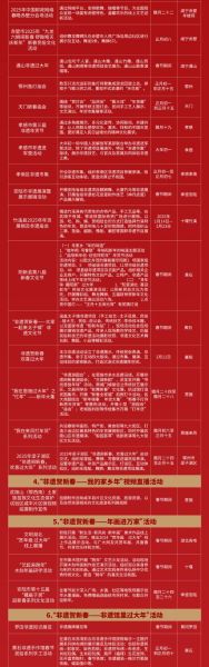 黄陂非物质文化遗产（黄陂非遗有哪些？新手零门槛全清单）-第2张图片-八三百科