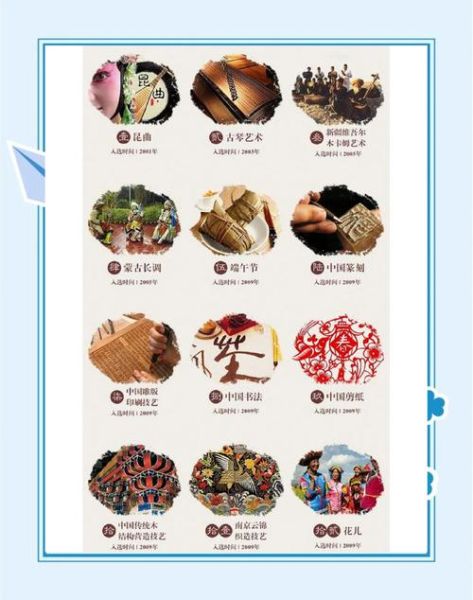 非物质文化遗产娱乐(非遗娱乐玩法入门指南)-第2张图片-八三百科 非物质文化遗产娱乐(非遗娱乐玩法入门指南)-第2张图片-八三百科