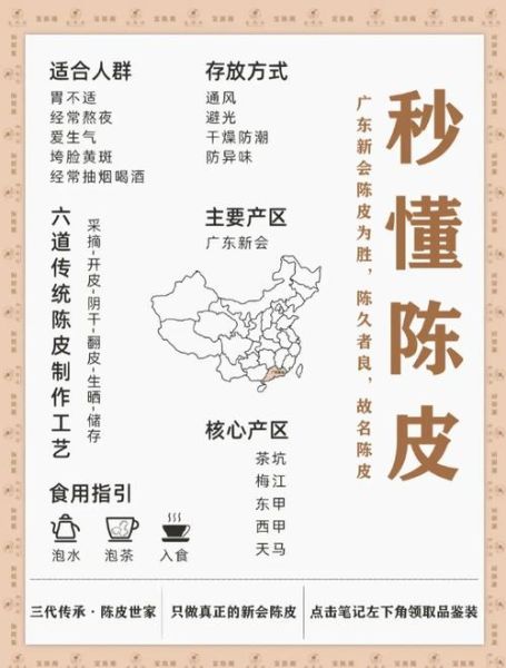 非物质文化遗产 陈皮(非物质文化遗产陈皮制作技艺入门指南)-第1张图片-八三百科 非物质文化遗产 陈皮(非物质文化遗产陈皮制作技艺入门指南)-第1张图片-八三百科