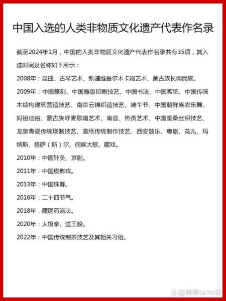 非物质文化遗产名录品牌(中国非遗名录品牌有哪些?)-第2张图片-八三百科 非物质文化遗产名录品牌(中国非遗名录品牌有哪些?)-第2张图片-八三百科
