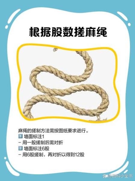 麻绳非物质文化遗产(麻绳非遗手工技艺入门教程)-第2张图片-八三百科 麻绳非物质文化遗产(麻绳非遗手工技艺入门教程)-第2张图片-八三百科