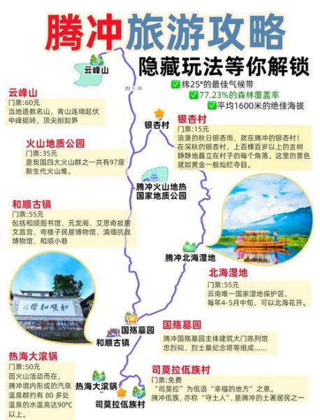 世界非物质文化遗产景点（世界非遗景点怎么玩？新手路线指南）-第1张图片-八三百科