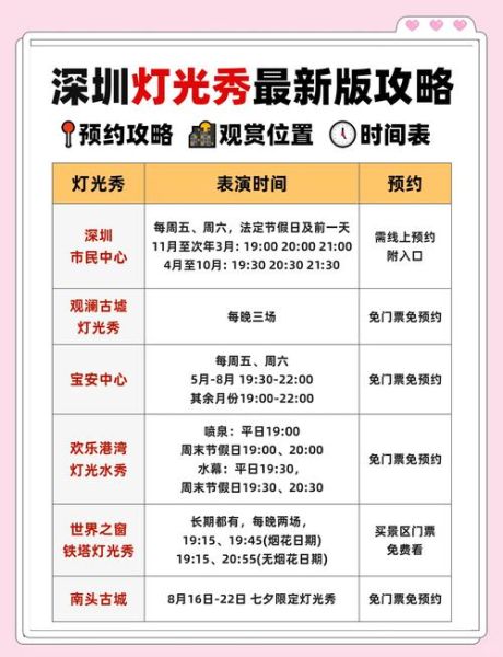 深圳非物质文化遗产中心（深圳非遗中心门票预约流程）-第3张图片-八三百科
