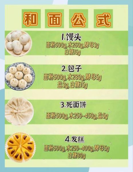 面食有非物质文化遗产嘛(面食非物质文化遗产清单与入门指南)-第1张图片-八三百科 面食有非物质文化遗产嘛(面食非物质文化遗产清单与入门指南)-第1张图片-八三百科