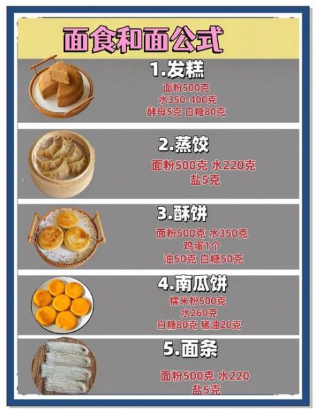 面食有非物质文化遗产嘛(面食非物质文化遗产清单与入门指南)-第3张图片-八三百科 面食有非物质文化遗产嘛(面食非物质文化遗产清单与入门指南)-第3张图片-八三百科