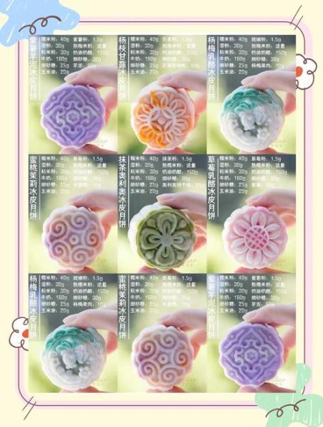 非物质文化遗产月饼（怎样做出正宗非遗月饼：小白完整操作指南）-第3张图片-八三百科